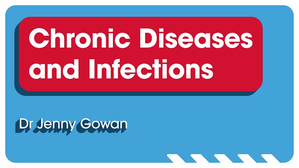 Cover image for: Chronic Diseases and Infections